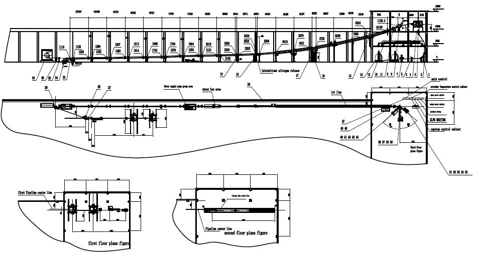 6-35kv XLPE PRODUCTION LINE FROM CAPSTIAN