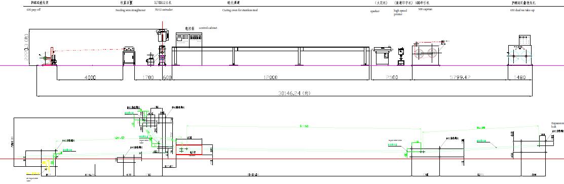 GXJ70/12 Silicon rubber extruder production line 